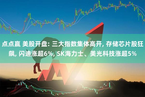 点点赢 美股开盘: 三大指数集体高开, 存储芯片股狂飙, 闪迪涨超6%, SK海力士、美光科技涨超5%